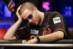 如何设置止损点，才能在盈利时保住利润